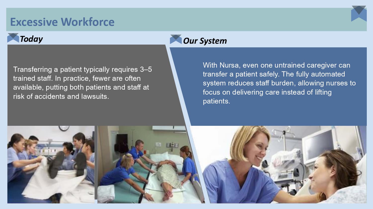 Nursa brochure page 8